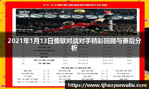 2021年1月13日曼联对战对手精彩回顾与赛后分析